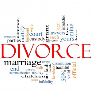 divorce word cloud